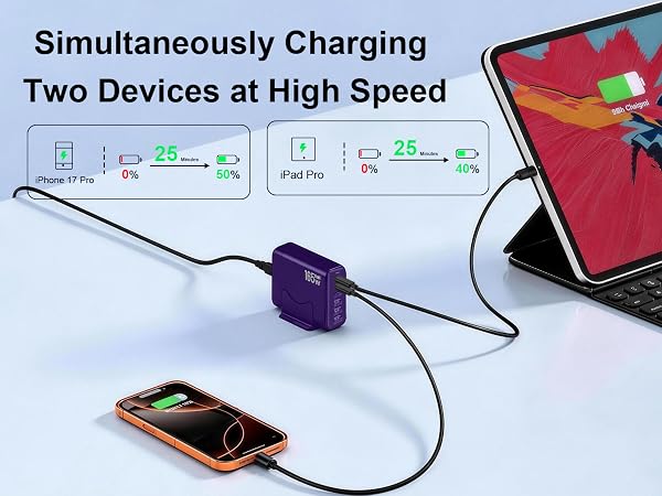 40W Fast Charging USB C Charger for Multiple Devices