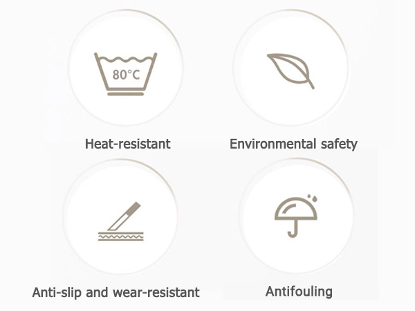 Product Characteristics