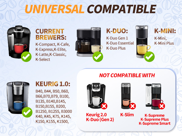 keurig reusable coffee pods