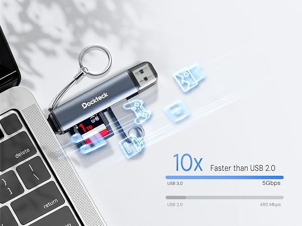 USB Card Reader USB C
