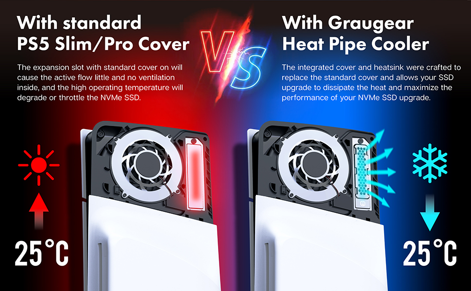 How does PS5 heatsink work?
