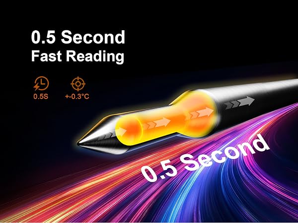 0.5s fast read