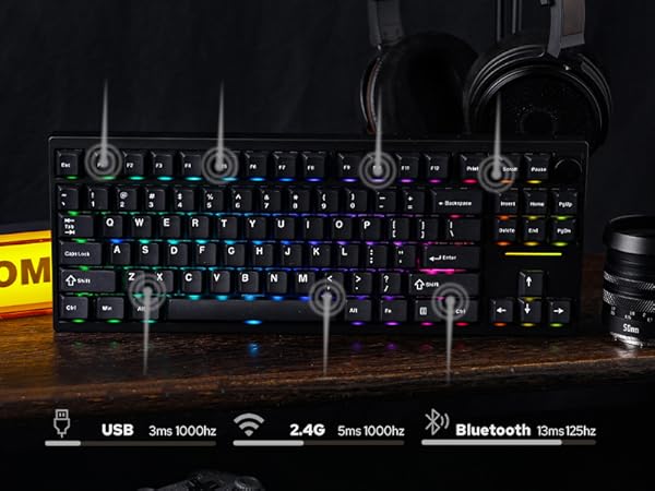 P87 Wireless Gaming Keyboard