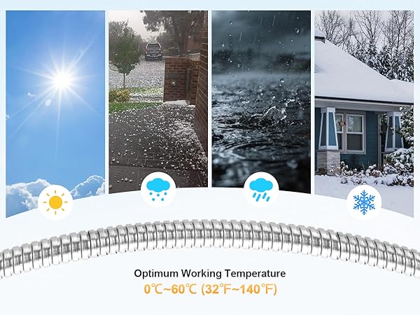 All-weather use