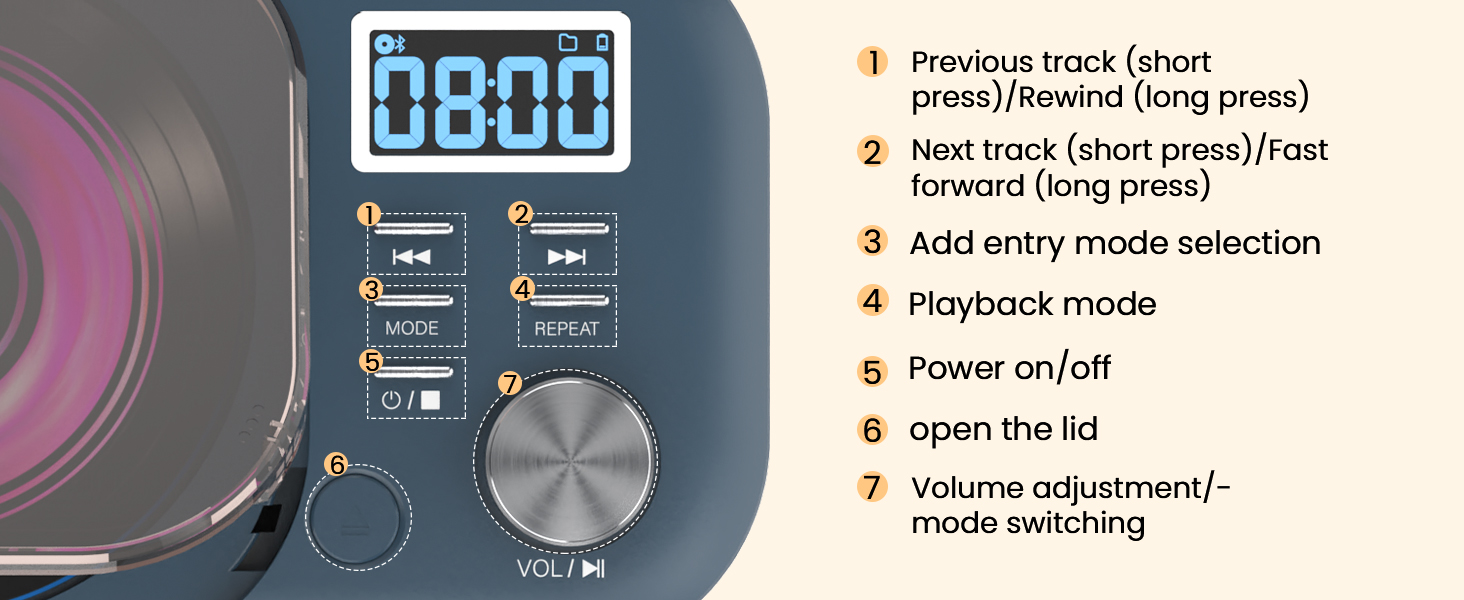 portable cd player for car