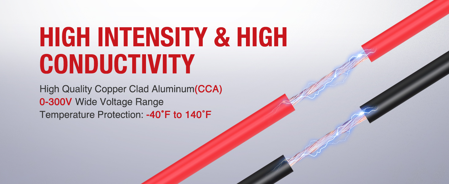 HIGH INTENSITY & HIGH CONDUCTIVITY