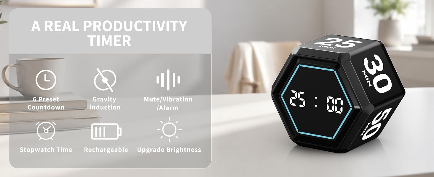 Rotating Productivity Timer