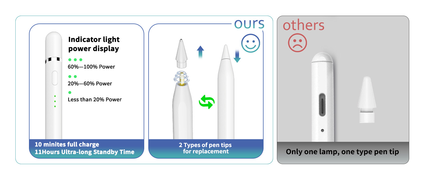 stylus tips