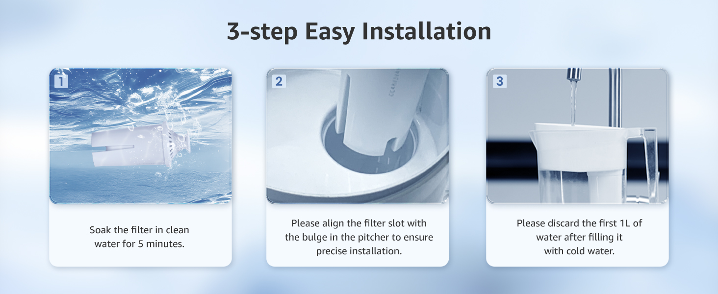 water filter replacement