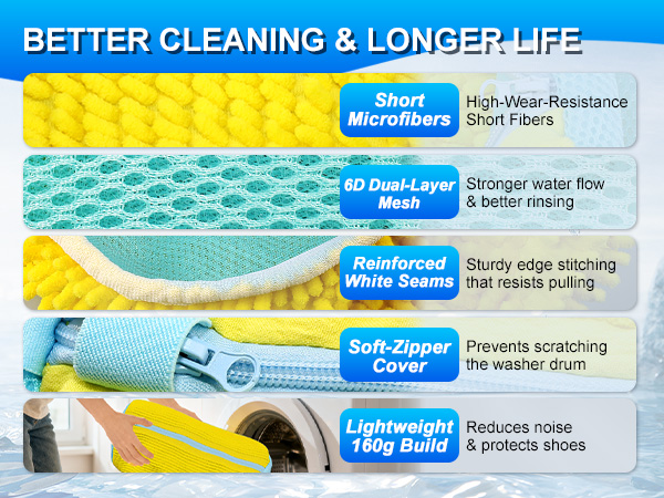 shoe washing bag
