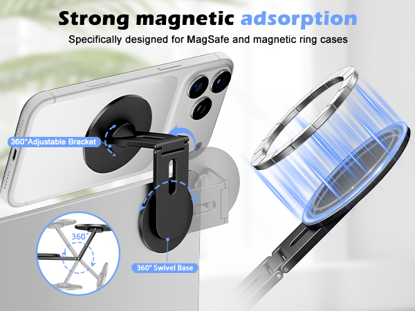 Strong magnetic adsorption