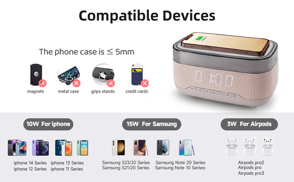 Wireless Charger Station for iPhone/Samsung Galaxy, LED Clock for Bedroom, Bedside, Desk