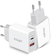 European Travel Plug Adapter, GLUGRU 2-Pack 20W Dual Port USB C Wall Charger Type C Fast Charging...