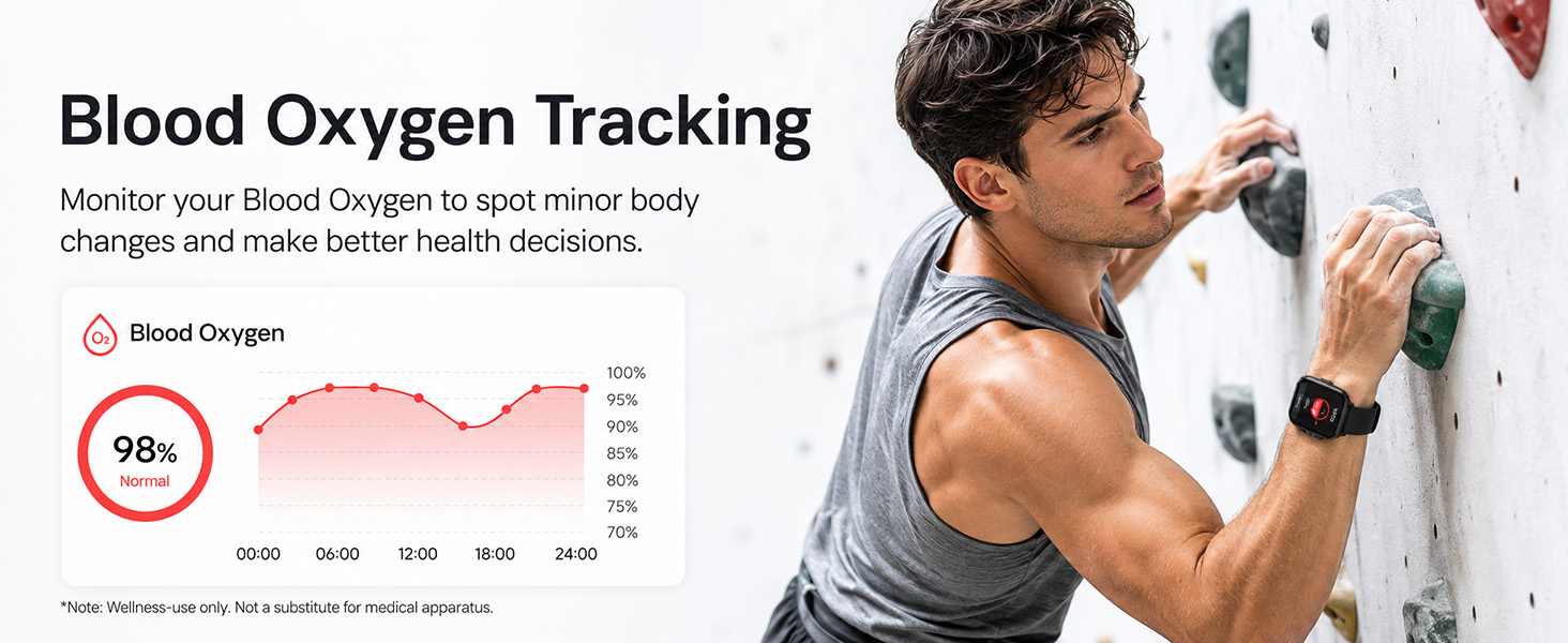 Blood Oxygen Tracking, Note Wellness-use only. Not a substitute for medical apparatus