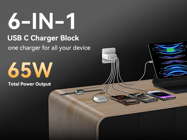 usb c fast charger block