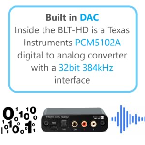 BluDento DAC