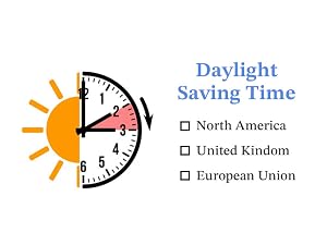 digital clocks