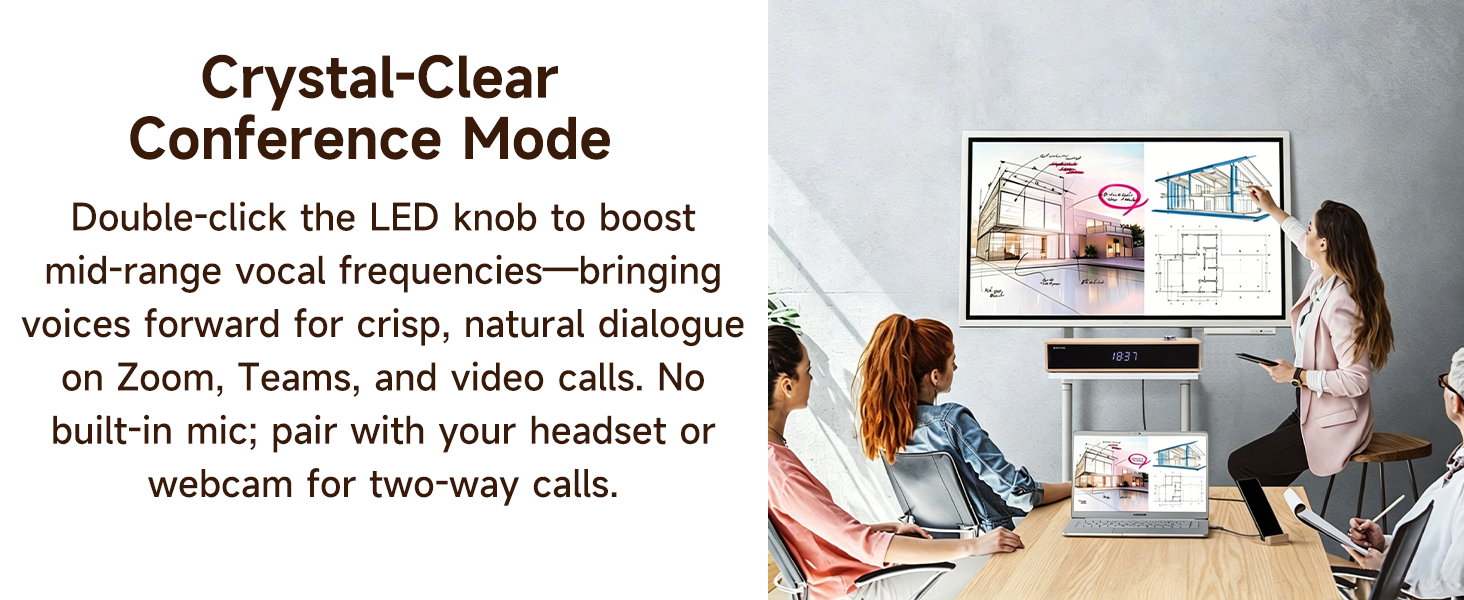 Conference Mode: Clearer Calls