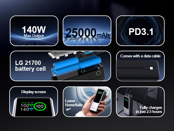 25000mAh Power Bank