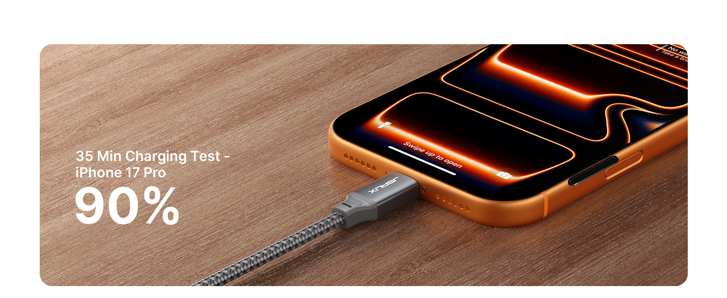 usb c to usb c cable
