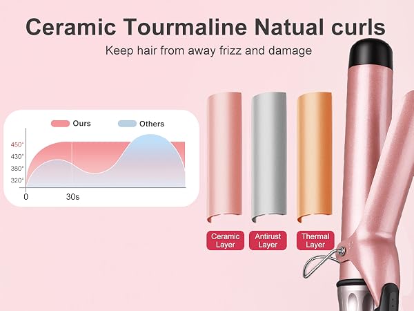 curling tong