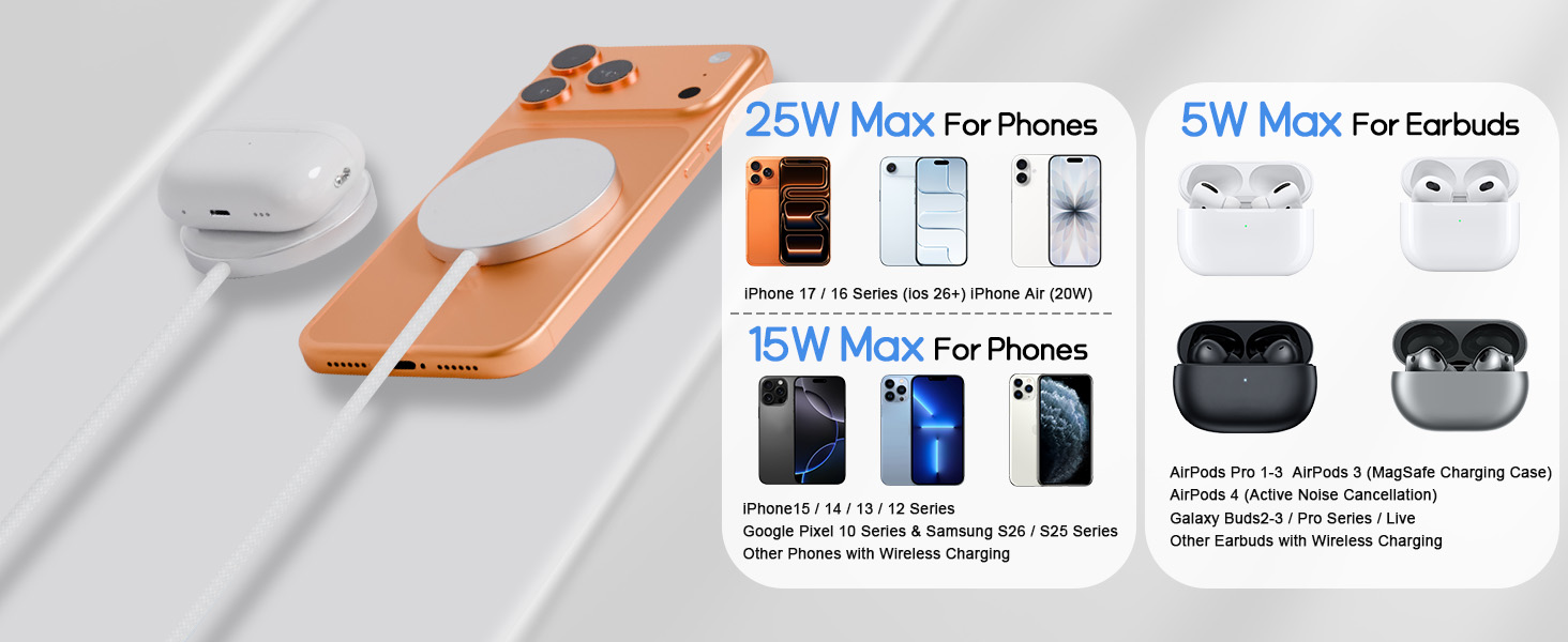 magnetic charger for iphone
