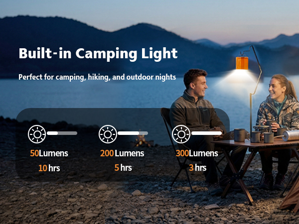 Built-in Camping Light