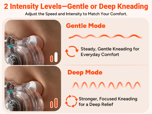 2 intensity levels for gentle or deep kneading comfort.