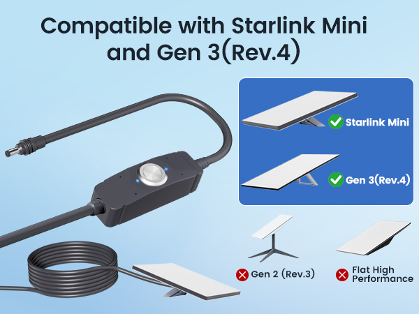 Waterproof Power Switch Compatible with Starlink Mini/Gen 3