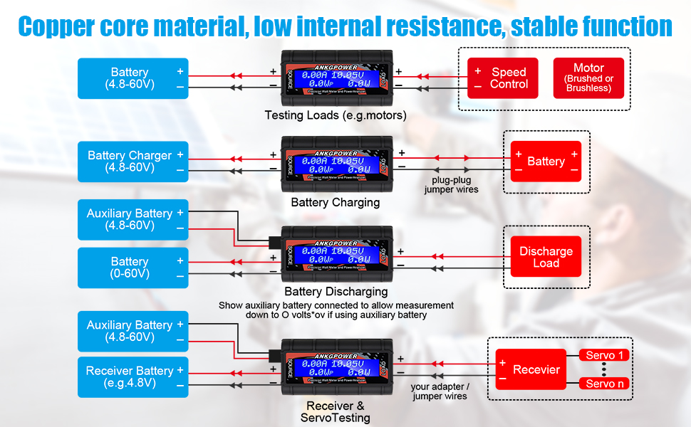 Watt Meter Power Analyzer