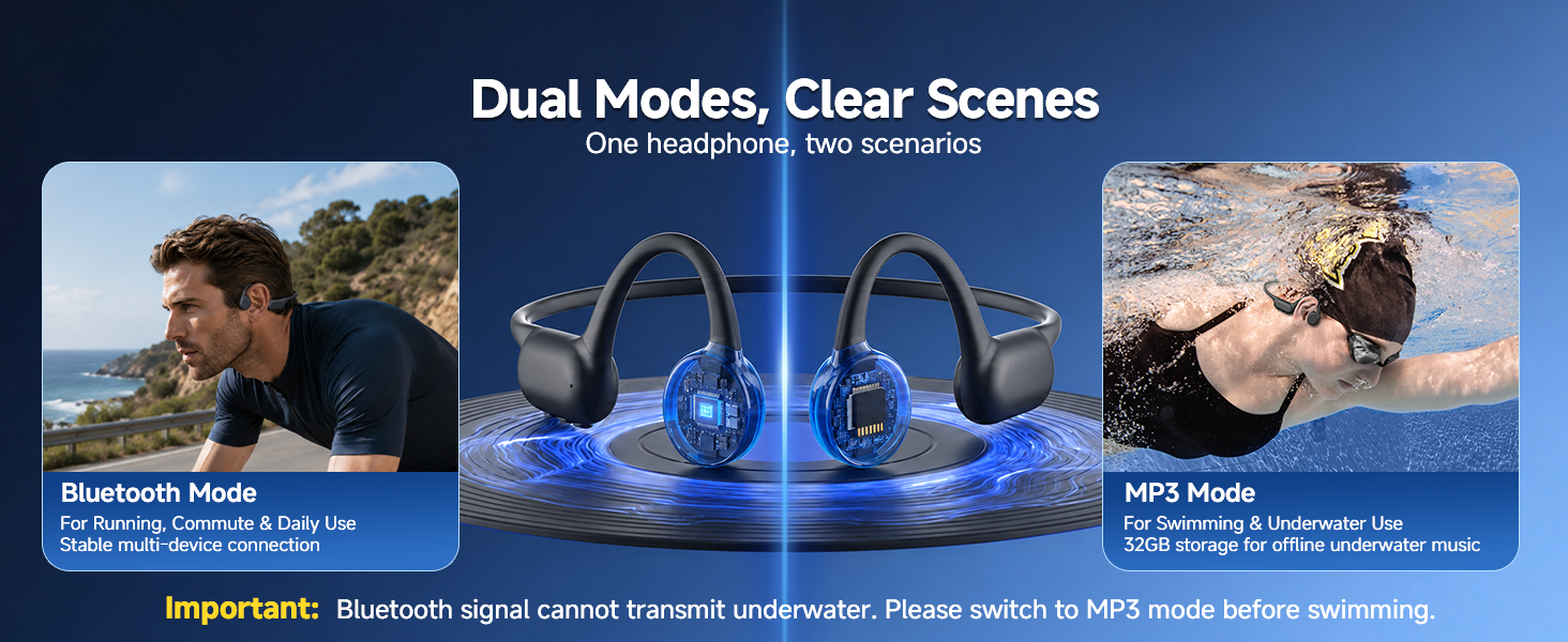 Bone Conduction Headphones