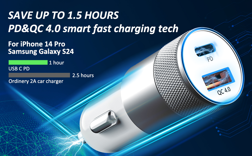 car charger usb c