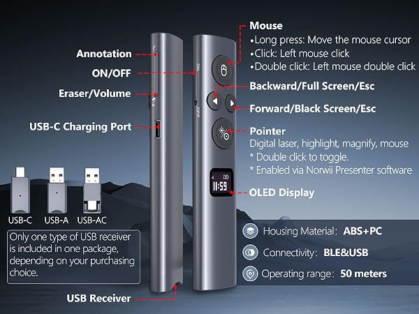 Text shows device specifications: 'Mouse', 'USB-C Charging Port', 'USB Receiver', 'ON/OFF', 'Forward/Back Screen Keys', 'Annotation', 'Eraser/Volume'. Technical specs diagram showing a sleek electronic device with labeled features.