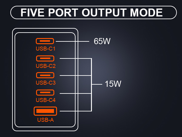 100w universal travel adapter