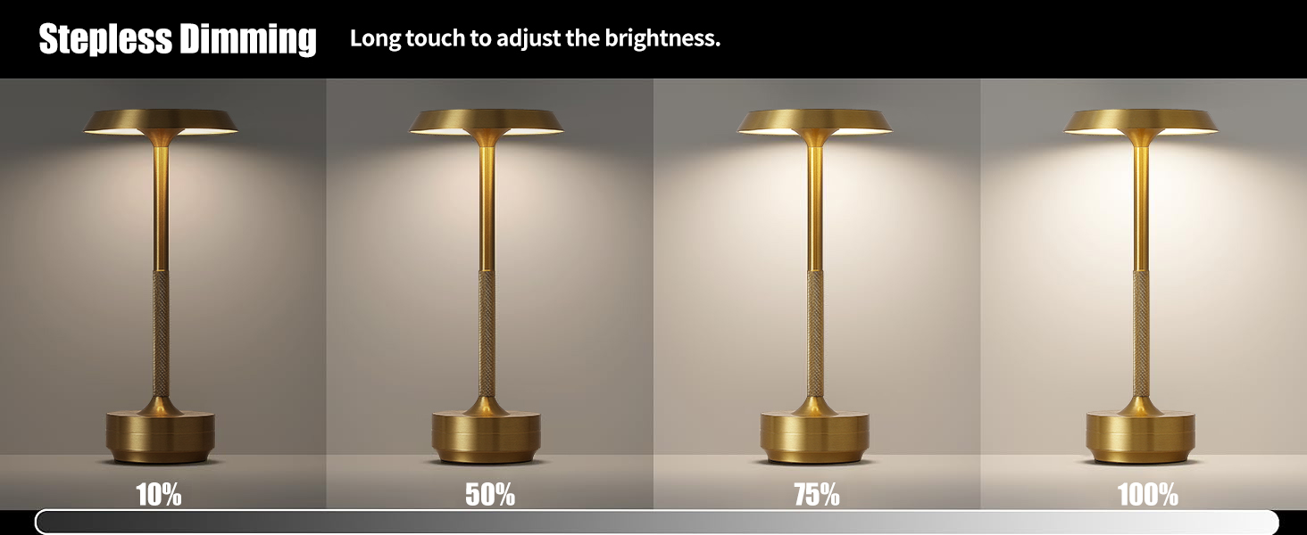 GKKBO Wireless Table Lamp Rechargeable 5000mAh Battery Powered