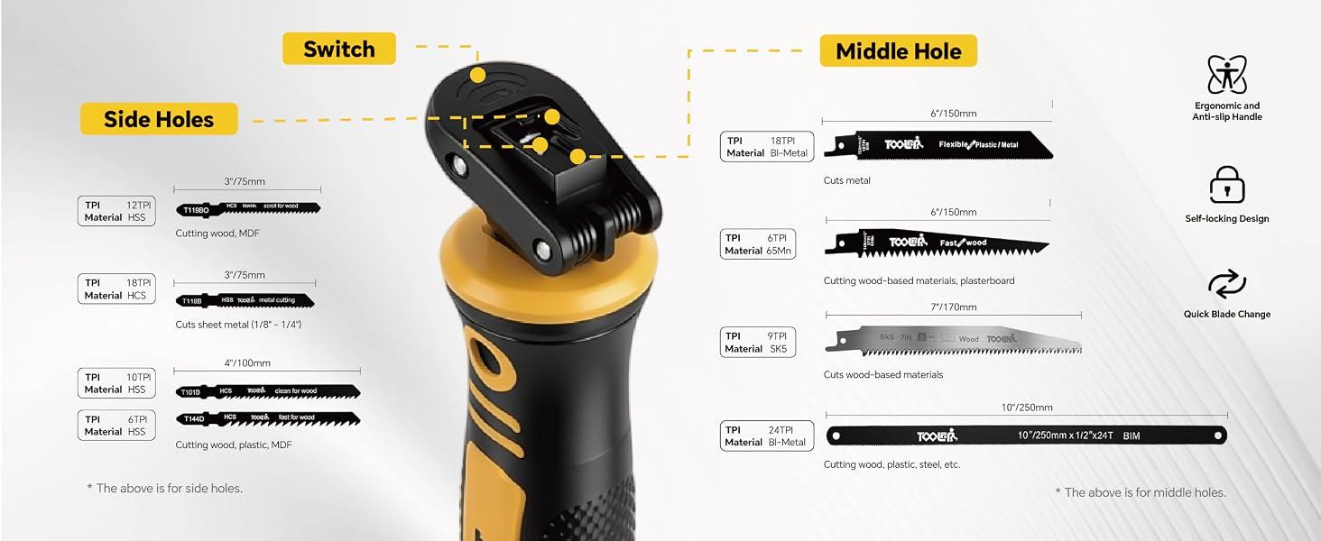 featuring self-locking, quick replacement and anti-slip ergonomic handle.