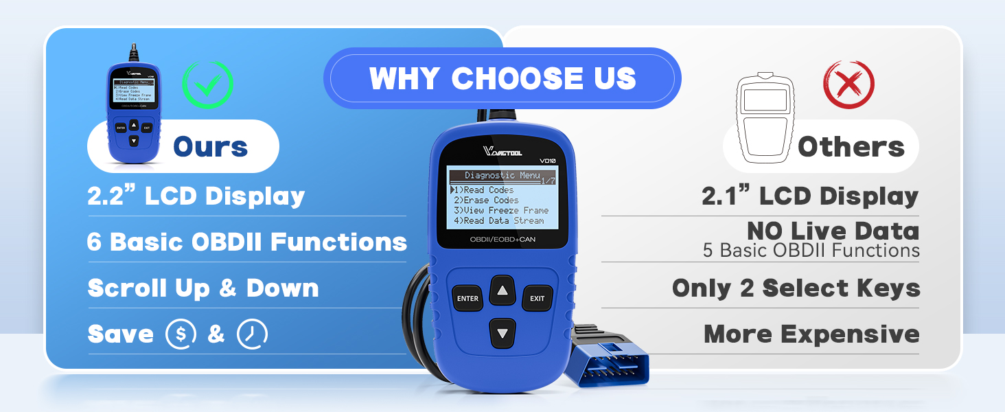 SIMPLE VD10 CAR CODE READER WITH 6 BASIC OBD2 FUNCTIONS