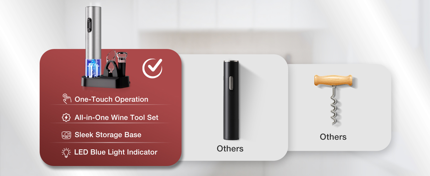 All-In-One Convenience That Beats Basic Openers