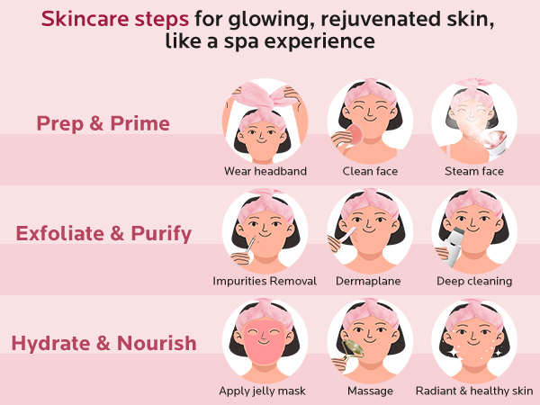 face steamer for facial deep cleaning