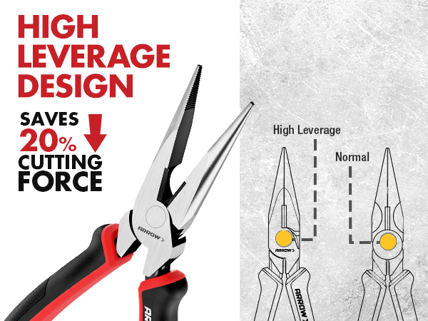 pliers tool set needle nose slip groove joint long nose christmas gift