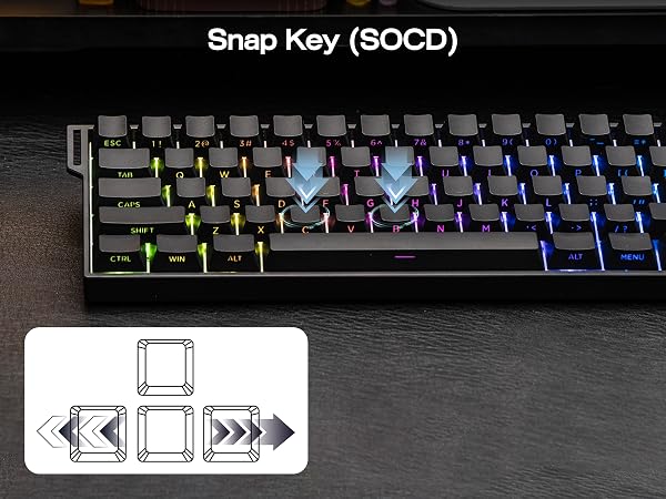 Mini60 HE PRO Black