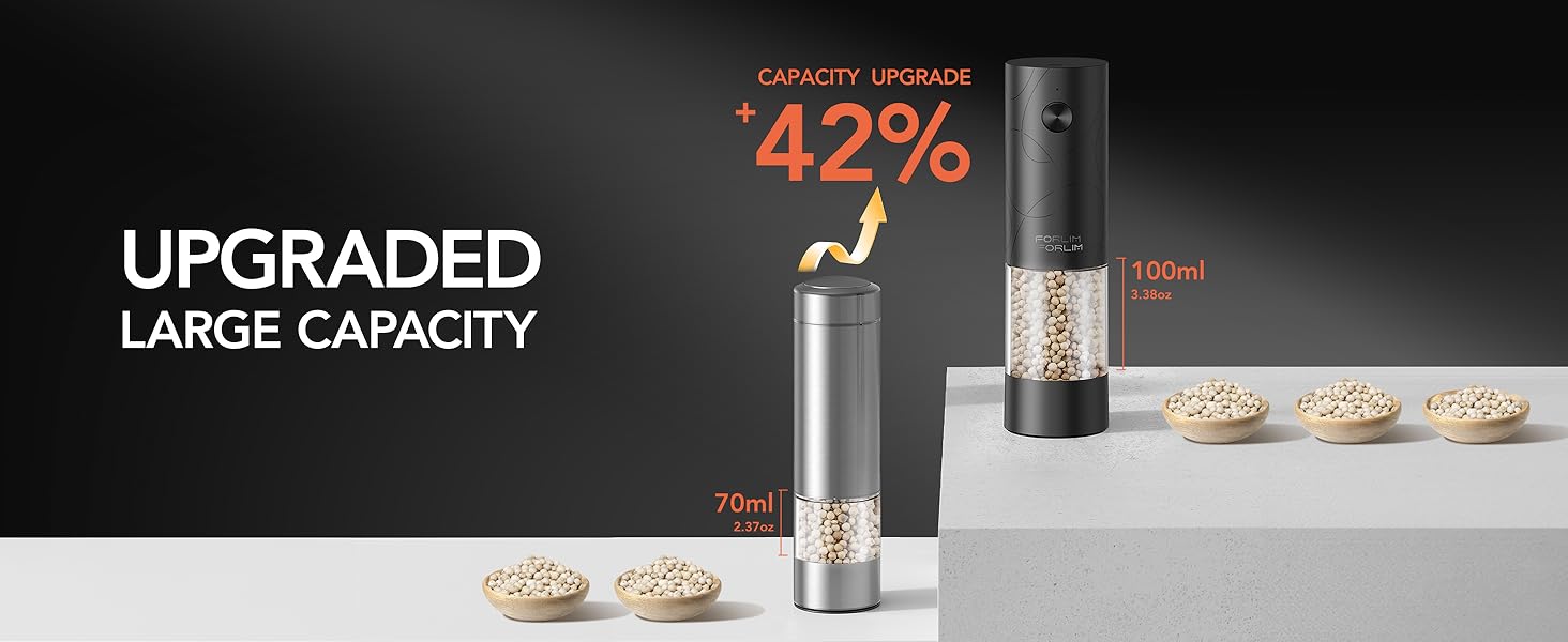FORLIM grinder with 100ml 3.38 oz clear chamber, shown as 42 percent capacity upgrade