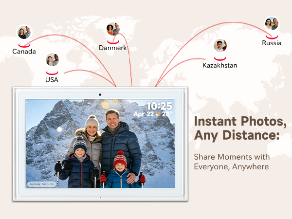 Digital photo frame