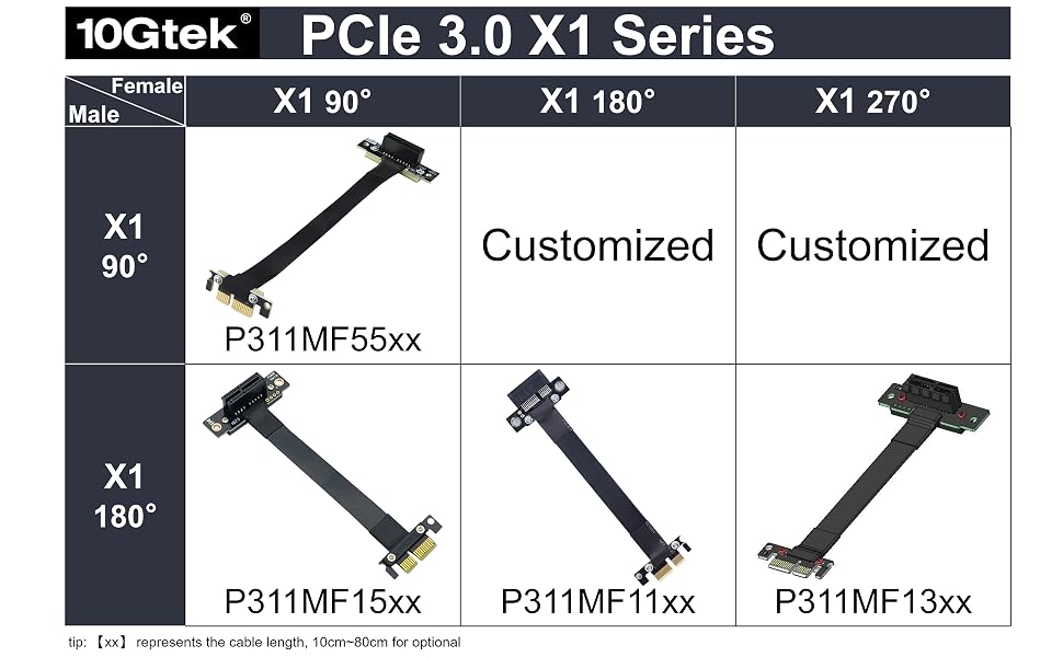 PCIe 3.0 Extension Cable
