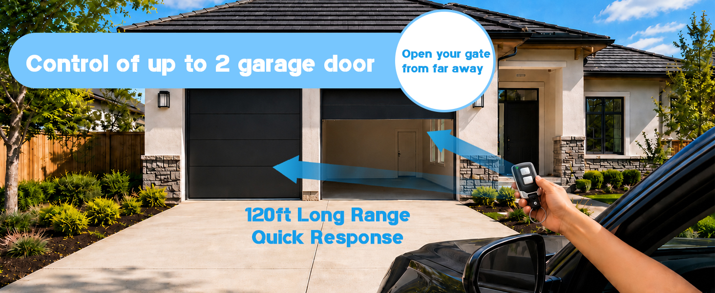 Built for reliable 120-ft range