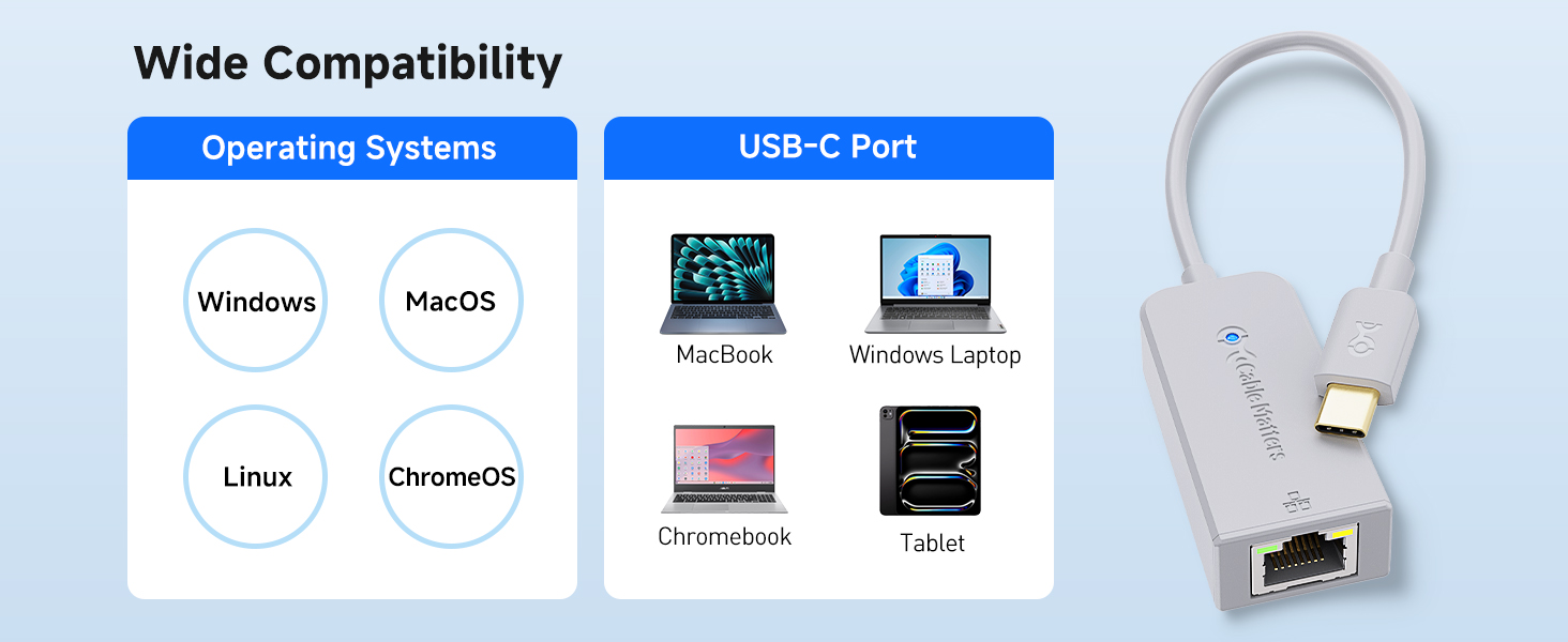 USB C to Ethernet Adapter with PXE