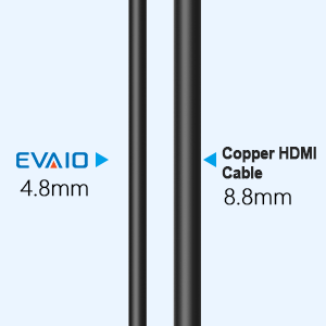 Slimmer Lighter Flexible