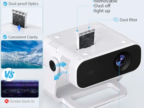 mini projector