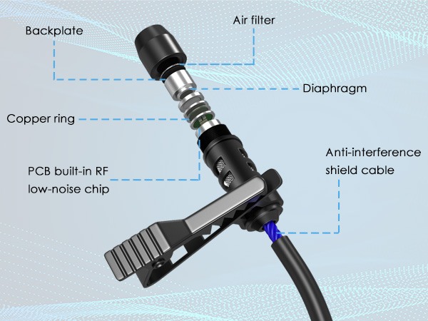 mini USB microphone for computer