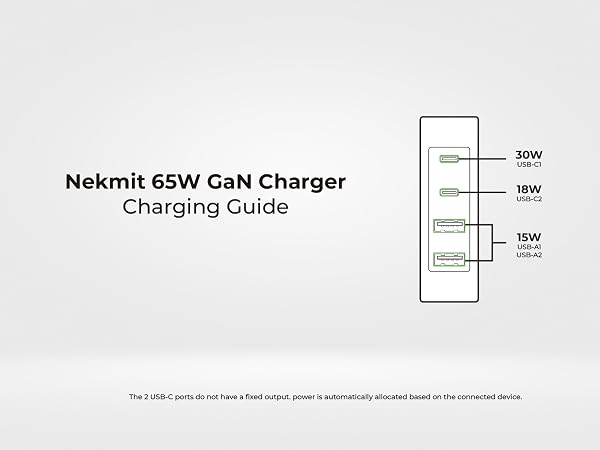 usb c charger